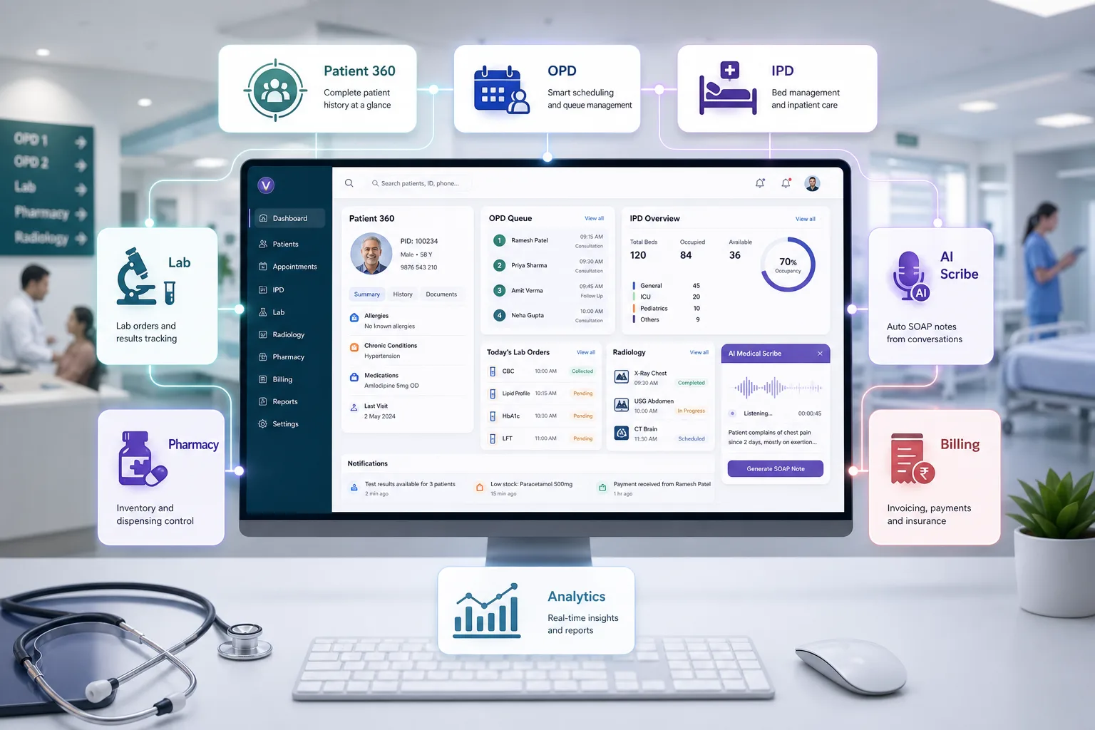 Privacy-first mental health EMR dashboard showing visit notes, follow-up plan, role-based access, and audit activity