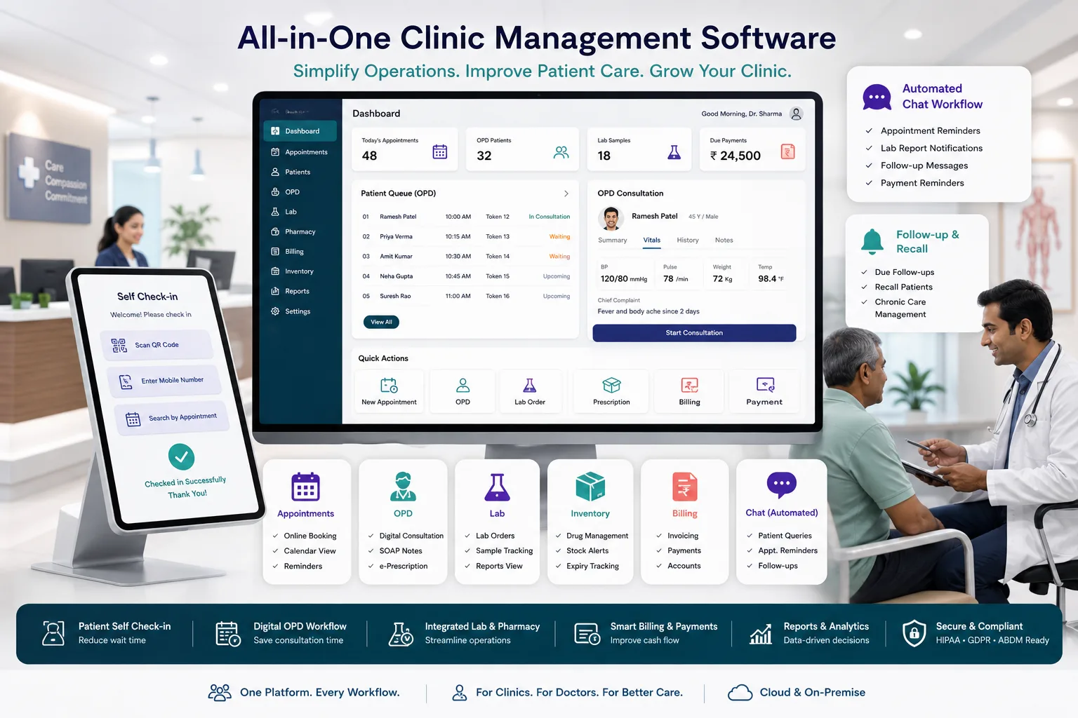 Clinic management software dashboard showing OPD queue, patient self check-in, laboratory orders, inventory, billing, automated chat workflow, and follow-up reminders