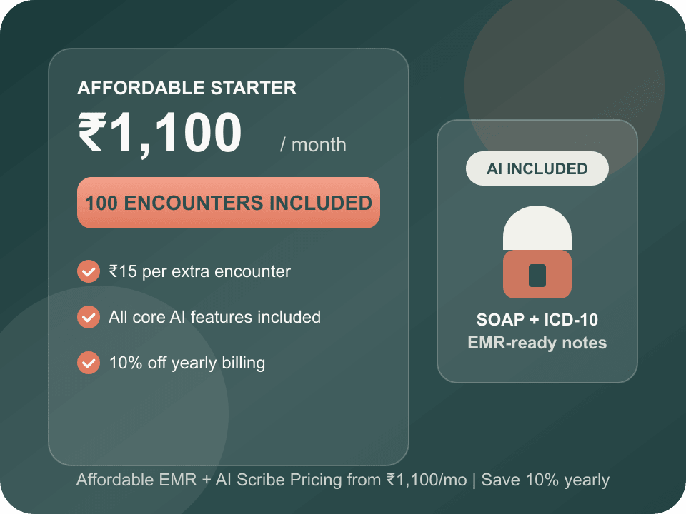 MedScribe affordable Starter pricing with 100 encounters and all AI features included